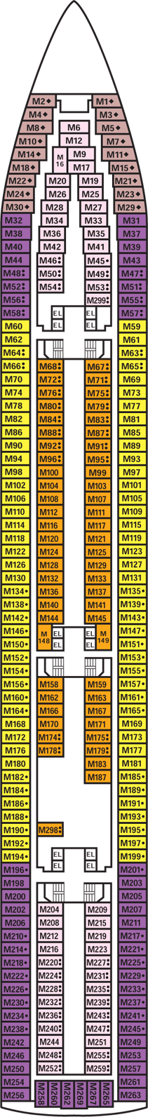 Carnival Elation Deck Plans
