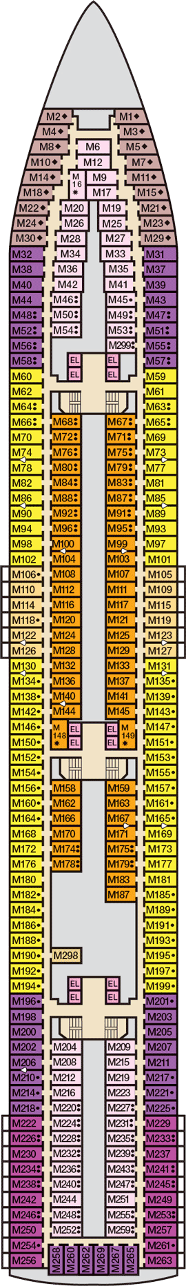 Carnival Sensation Deck Plans