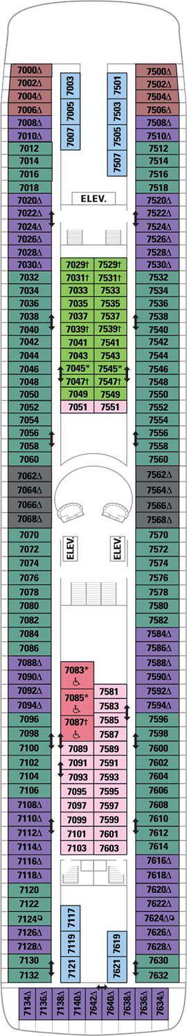 Splendour of the Seas Deck Plans