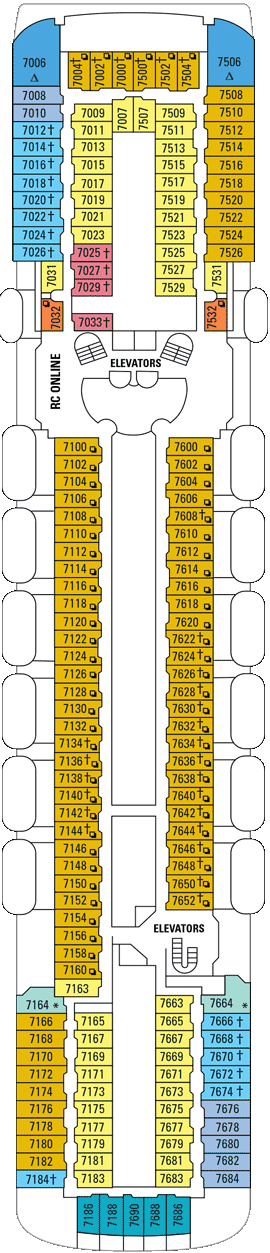 Empress of the Seas Deck Plans