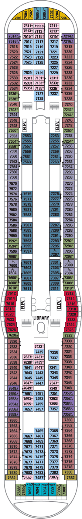 Navigator of the Seas Deck Plans