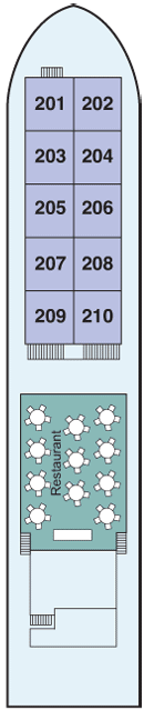 RV Indochina Deck Plans